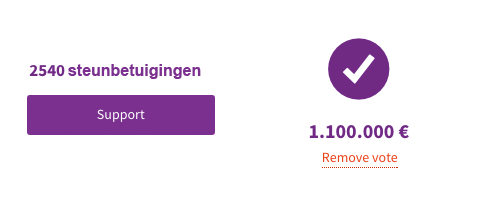 Verschillende fasen in de ideeën